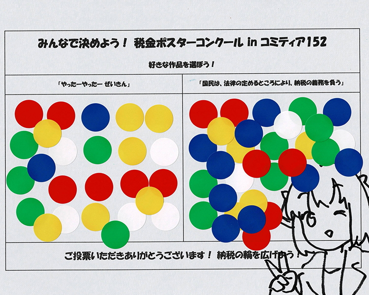 税金ポスターコンクールを開催しました！