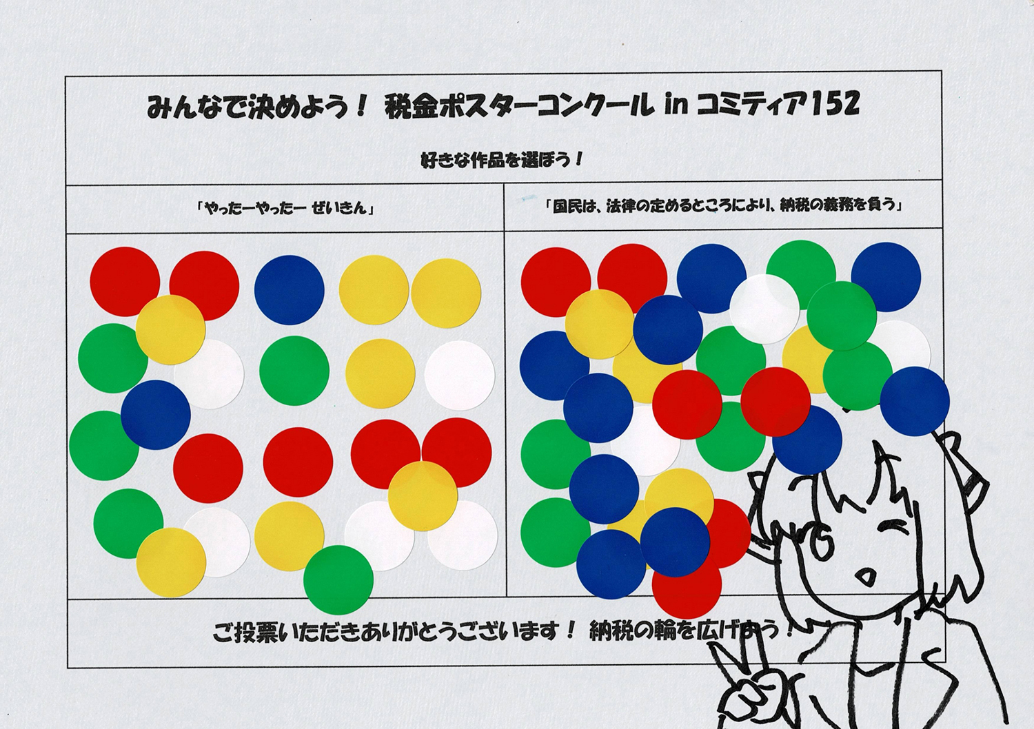 投票ボード